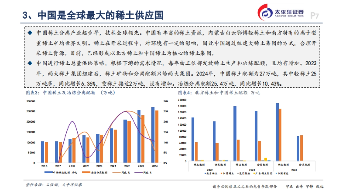 稀土行业深度-稀土产业链-优势在我_第7页
