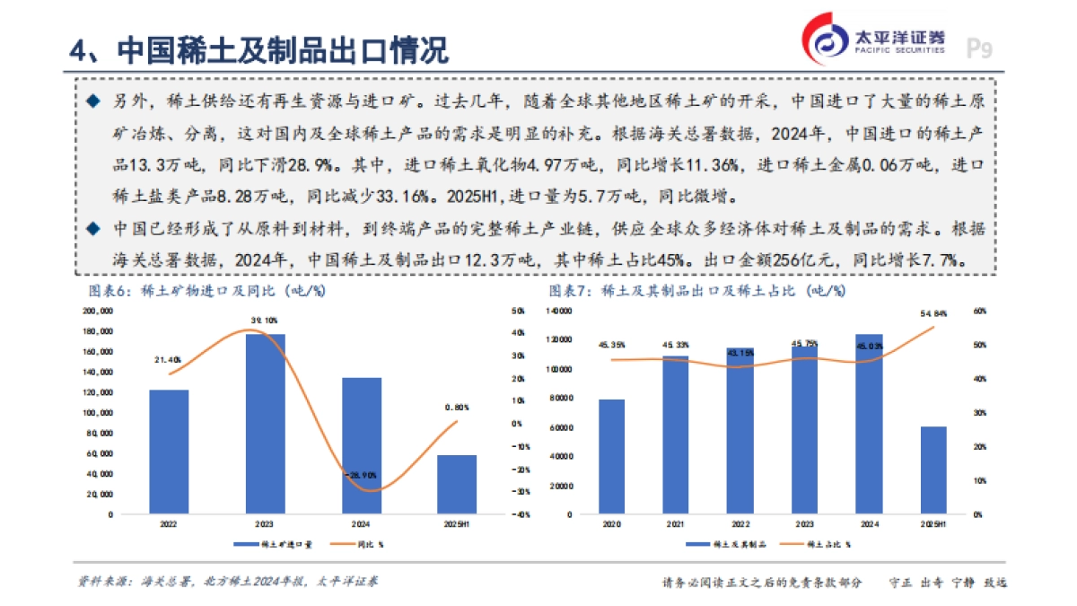 稀土行业深度-稀土产业链-优势在我_第9页