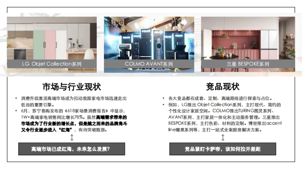 高端家电品牌思享荟传播案例_第5页