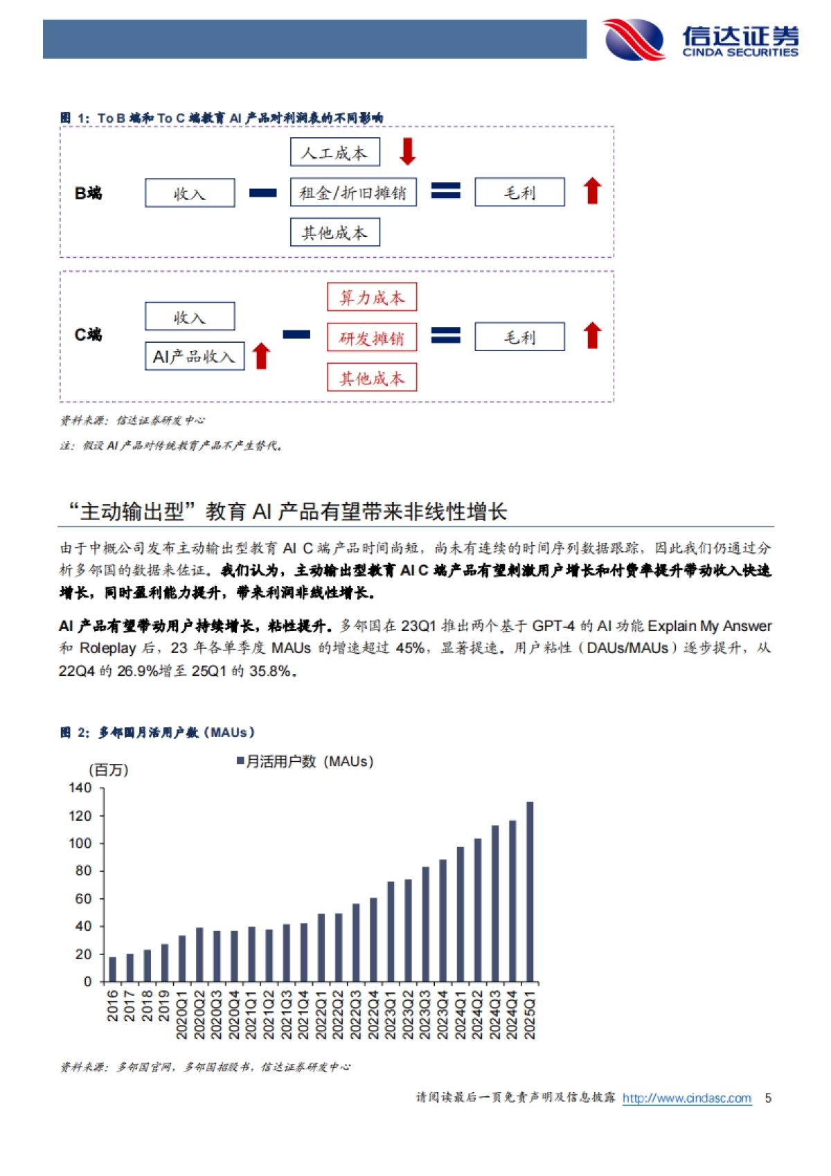教育行业2025年中期策略：站在“主动输出型”教育AIAgent的起点_第5页