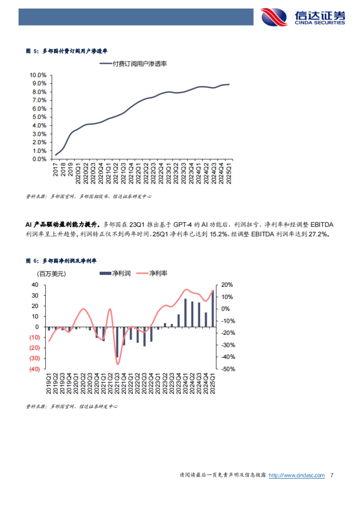 教育行业2025年中期策略：站在“主动输出型”教育AIAgent的起点_第7页