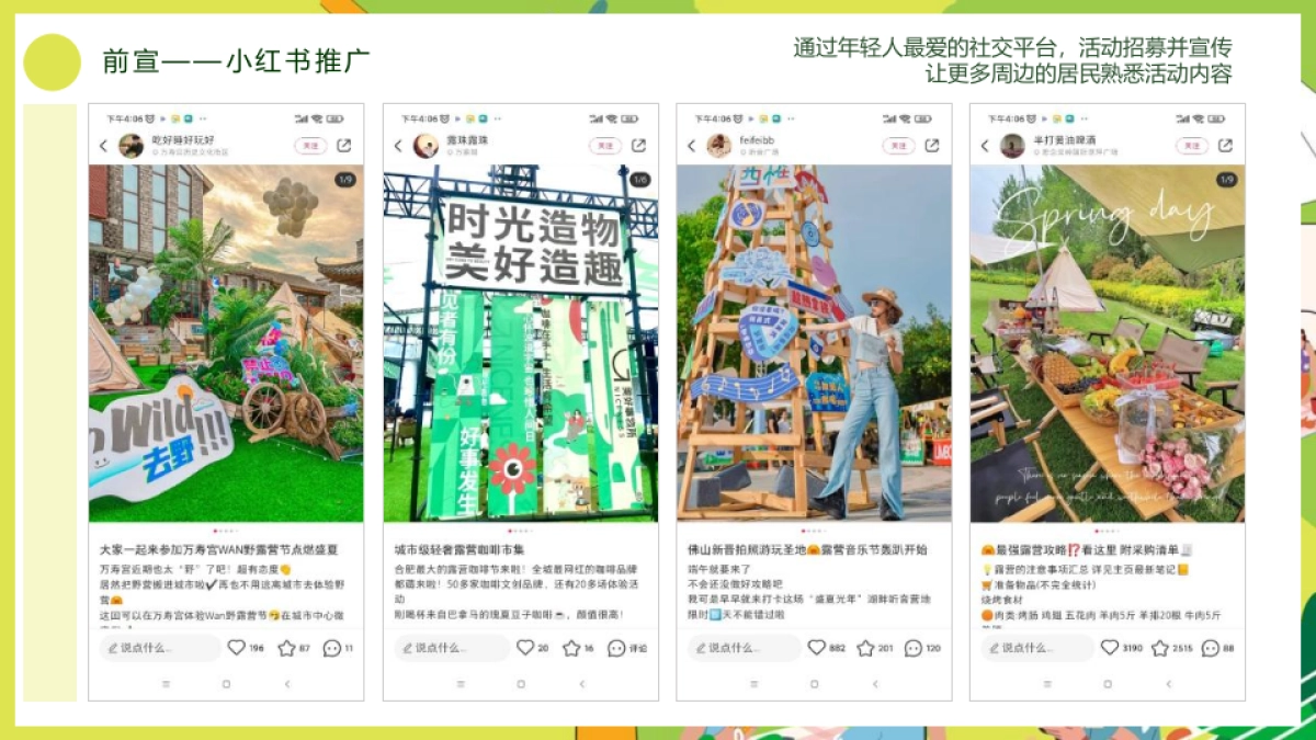 夏日夜未央·露营音乐会 夏日露营计划活动策划方案1_第9页