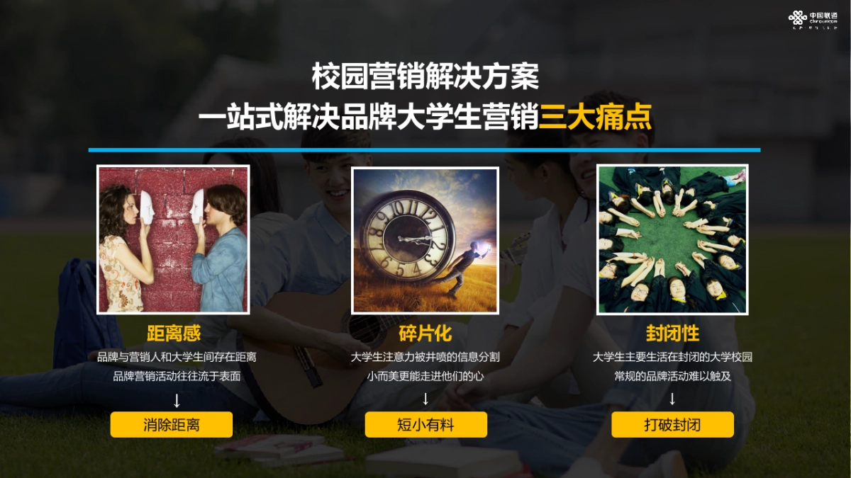 2024年上海联通校园营销线下活动执行方案_第10页