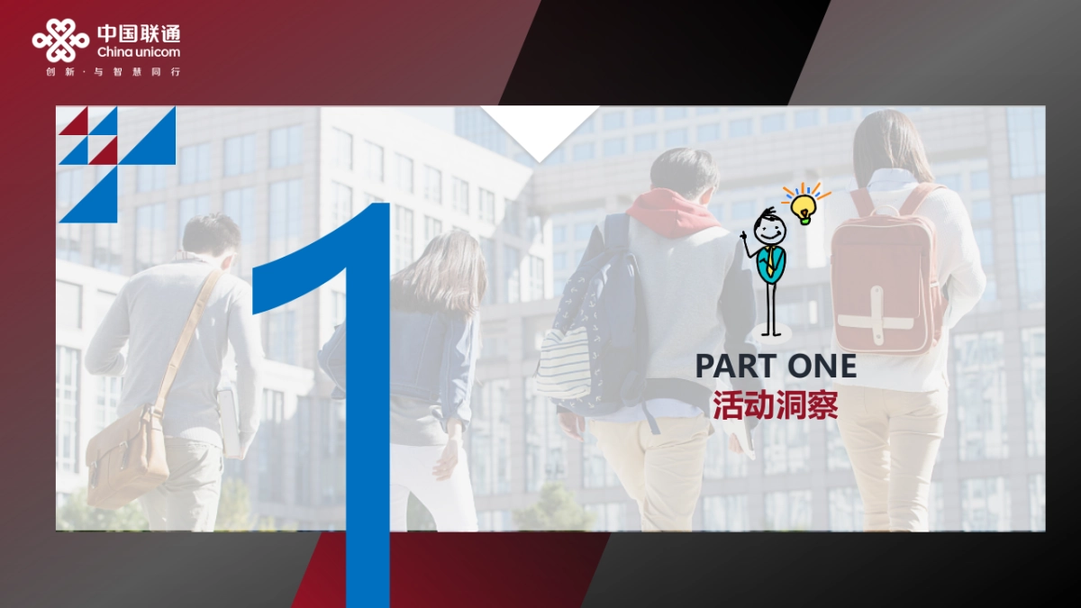 2024年上海联通校园营销线下活动执行方案_第3页