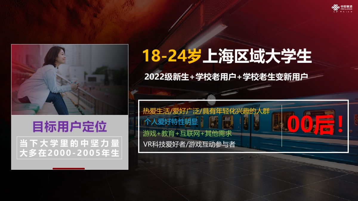 2024年上海联通校园营销线下活动执行方案_第5页