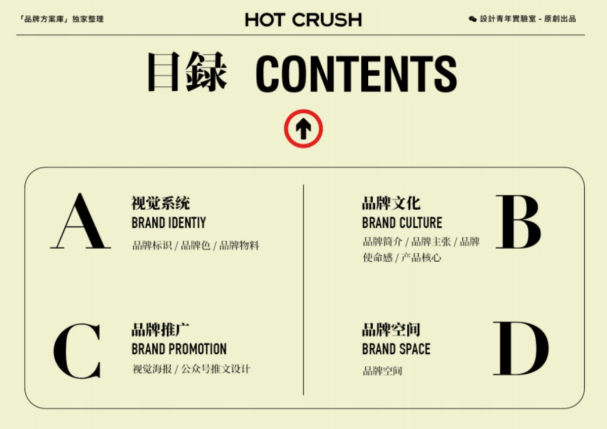 HOT CRUSH趁热集合品牌资料全收录_第2页