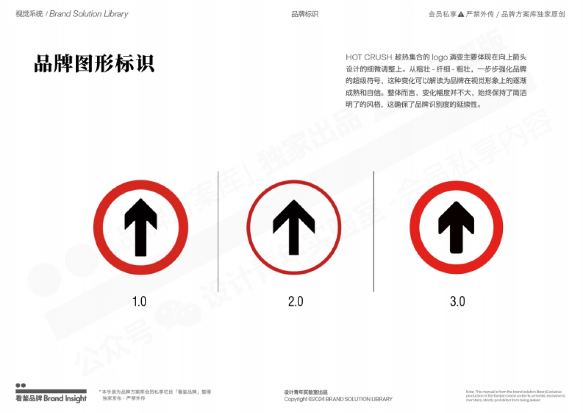 HOT CRUSH趁热集合品牌资料全收录_第4页