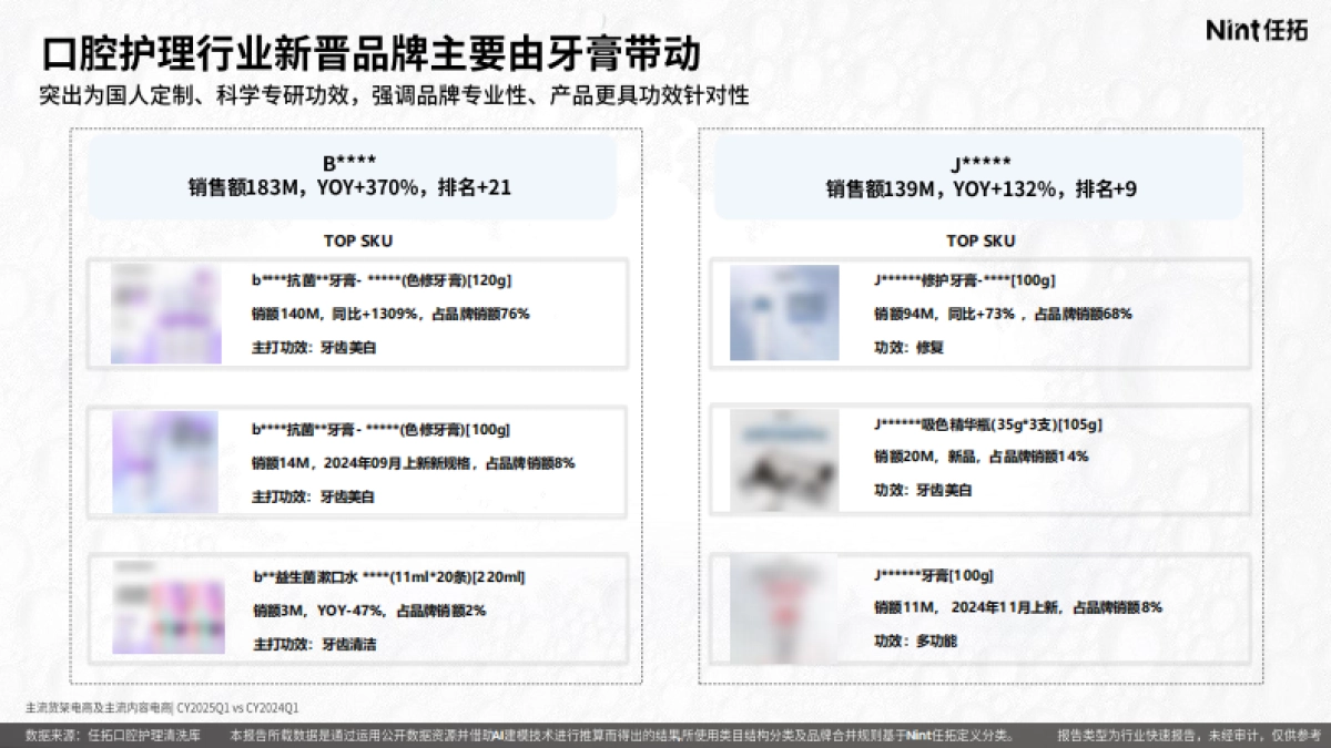 2025年口腔行业精洗报告_第8页