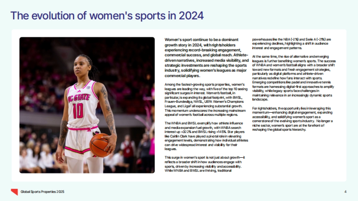 2025年女子体育报告_第4页
