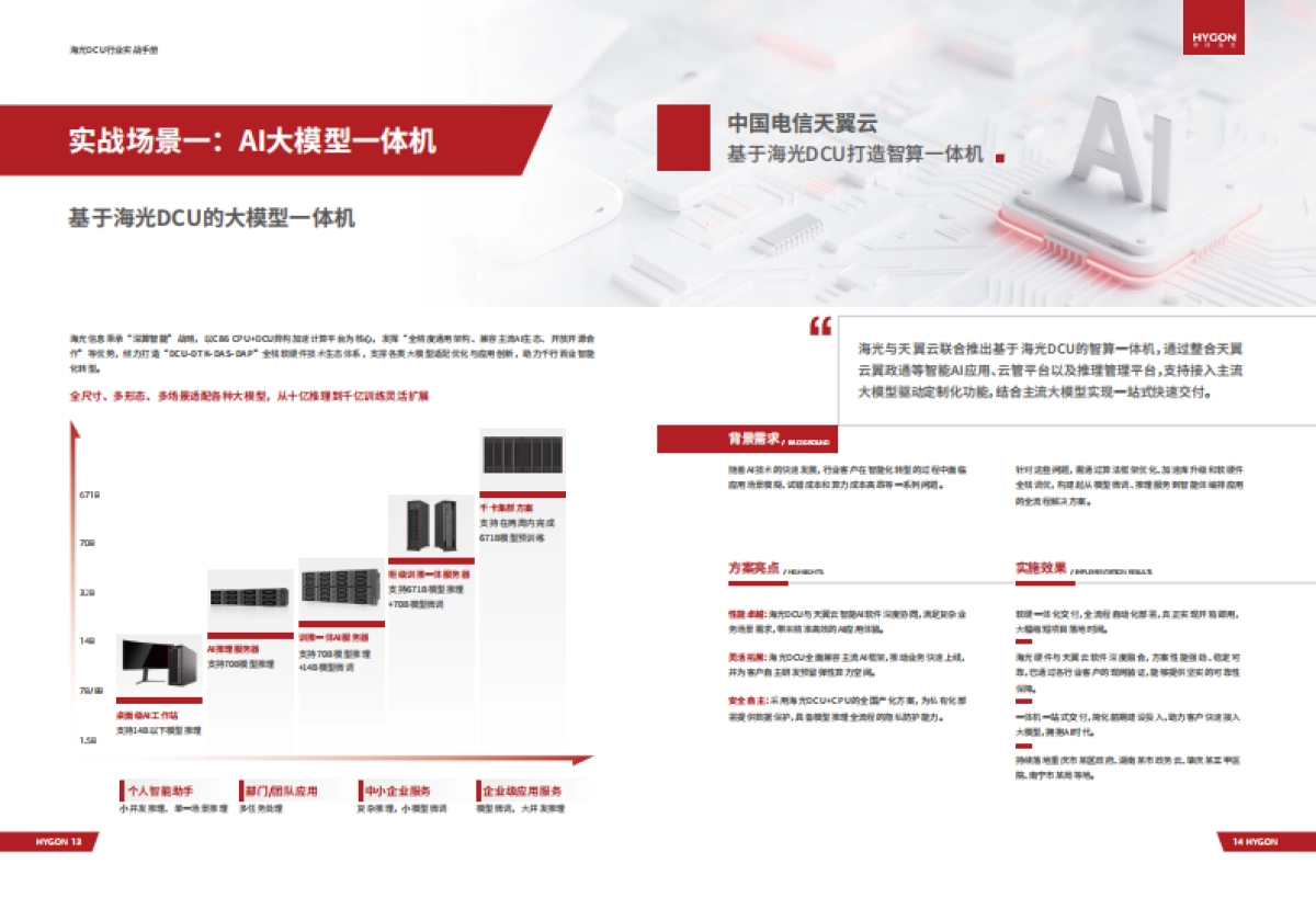 2025年深算智能：海光DCU行业实战手册_第8页