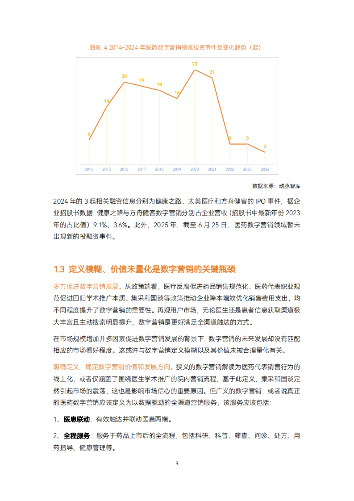 2025年医药数字化增长报告-以用户为中心，用内容+服务打造第二增长曲线_第9页