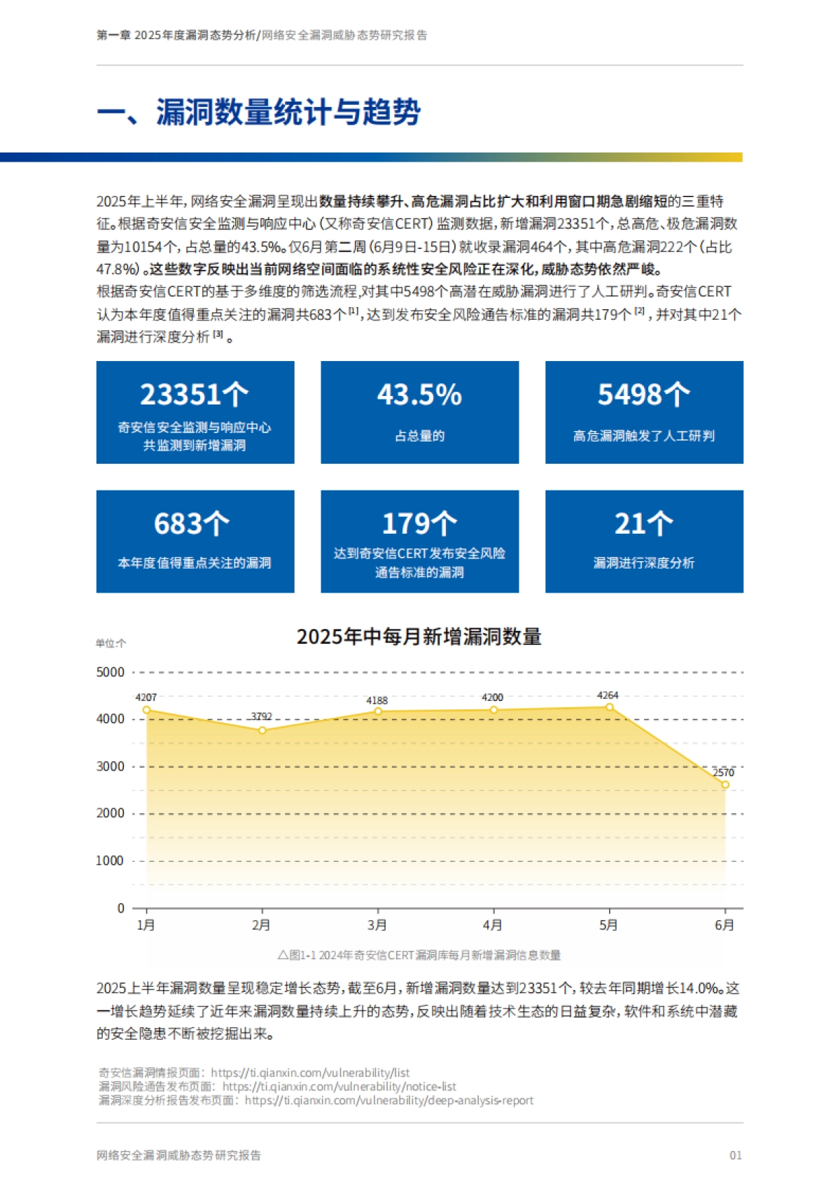 2025年中网络安全漏洞威胁态势研究报告_第7页