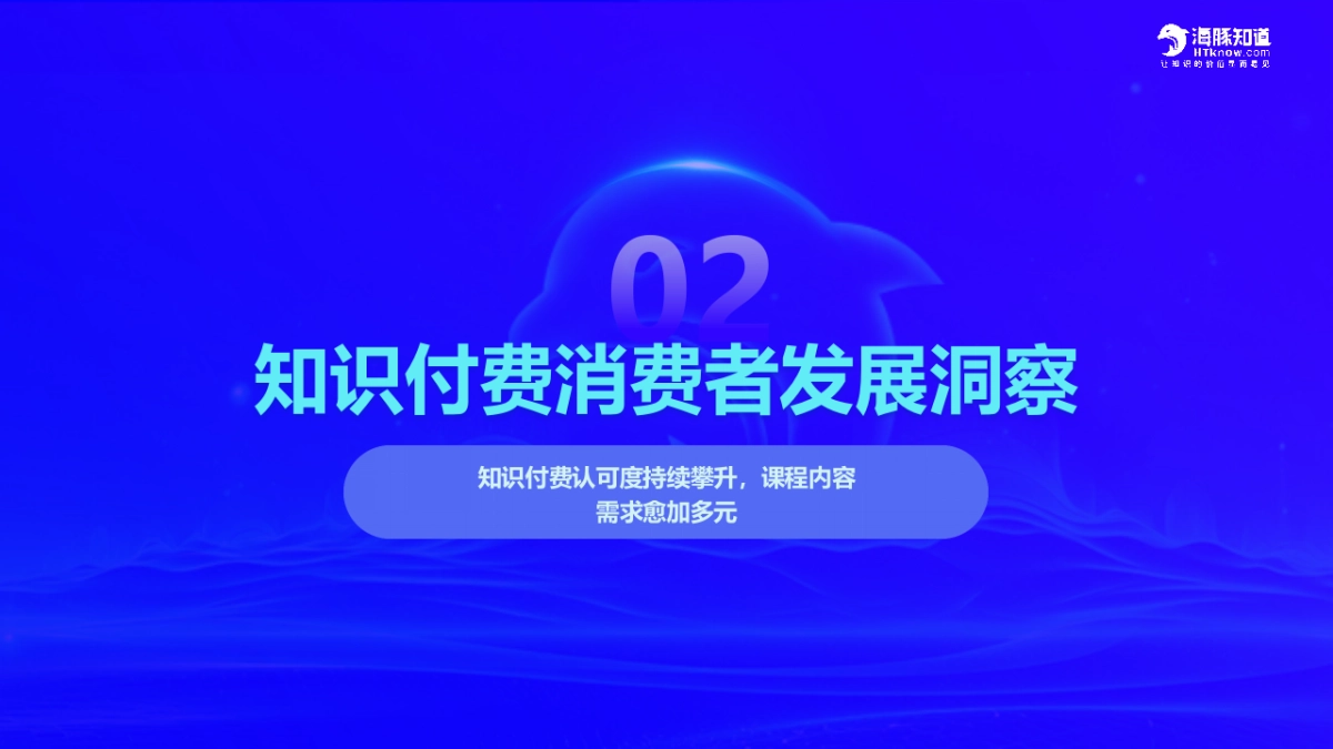 2025上半年度中国知识付费产业数据洞察报告_第5页
