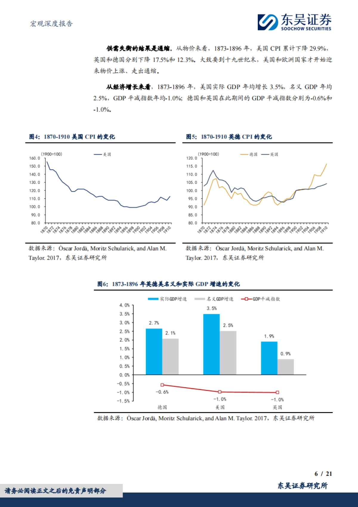 宏观深度报告：跨越百年的产能调整经验：如何从失衡到再平衡_第6页