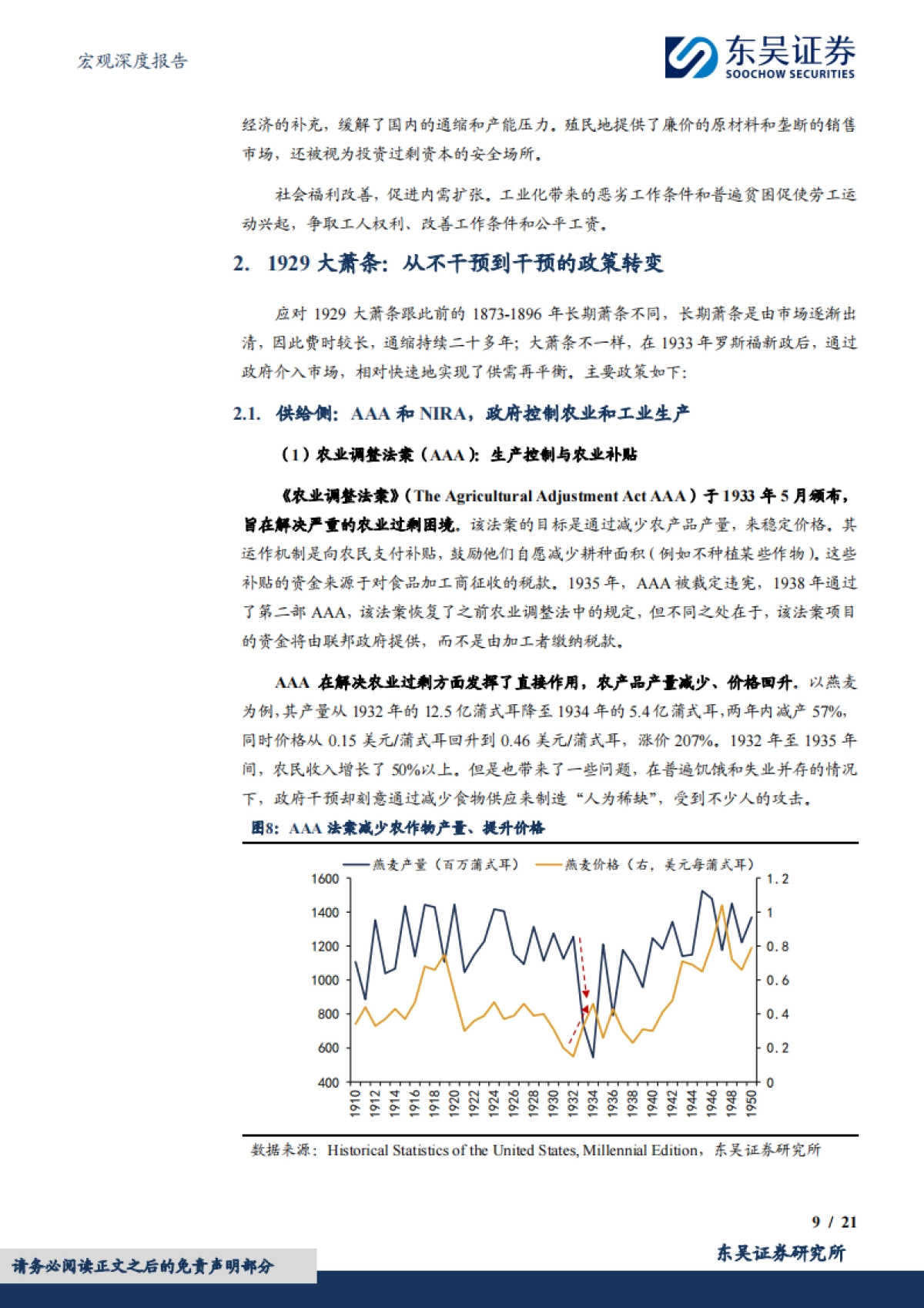 宏观深度报告：跨越百年的产能调整经验：如何从失衡到再平衡_第9页
