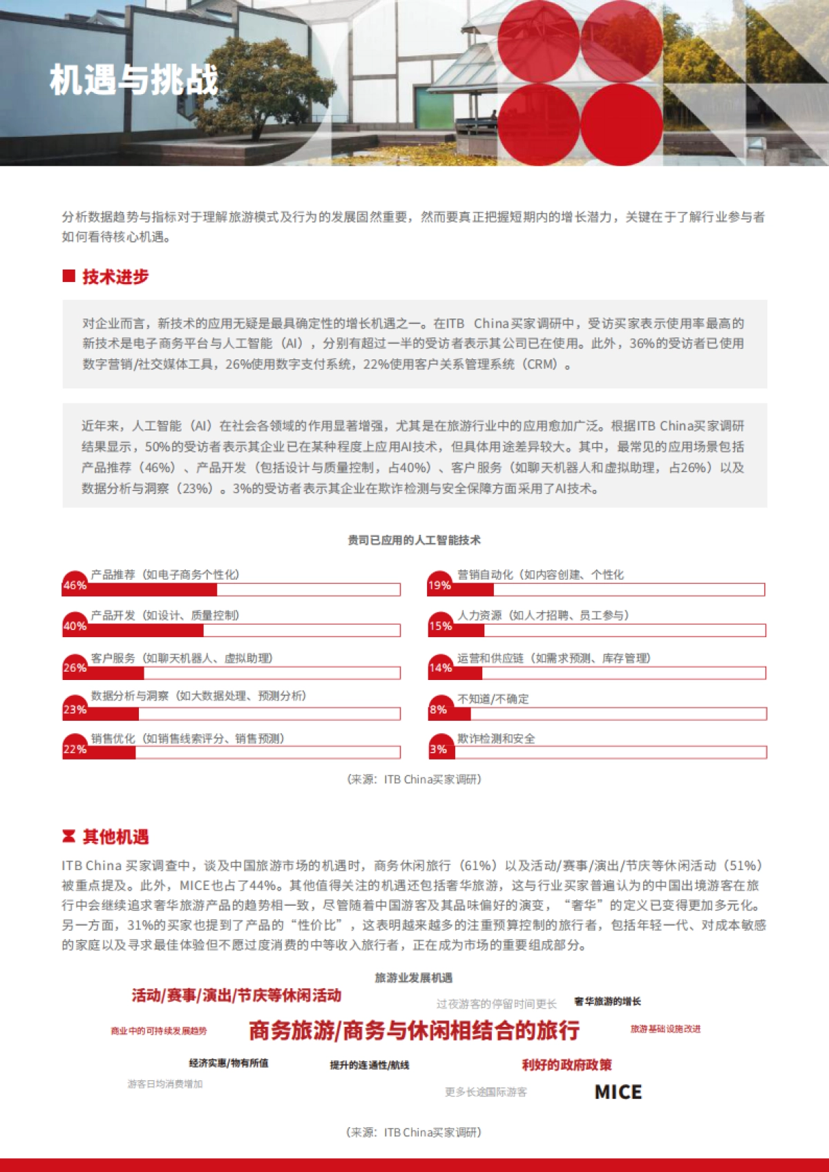 旅游趋势报告2025-2026-ITB China_第10页
