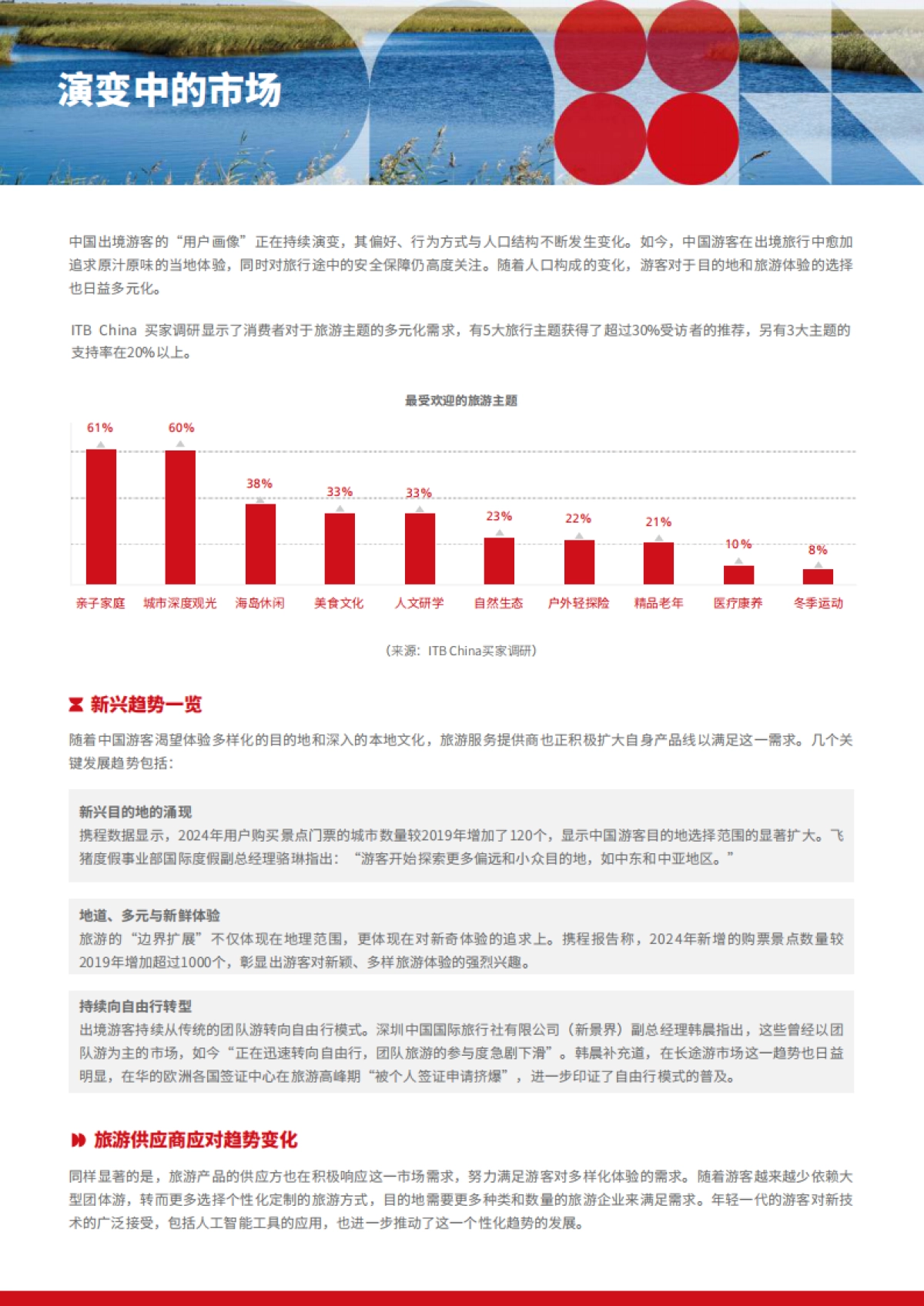 旅游趋势报告2025-2026-ITB China_第6页