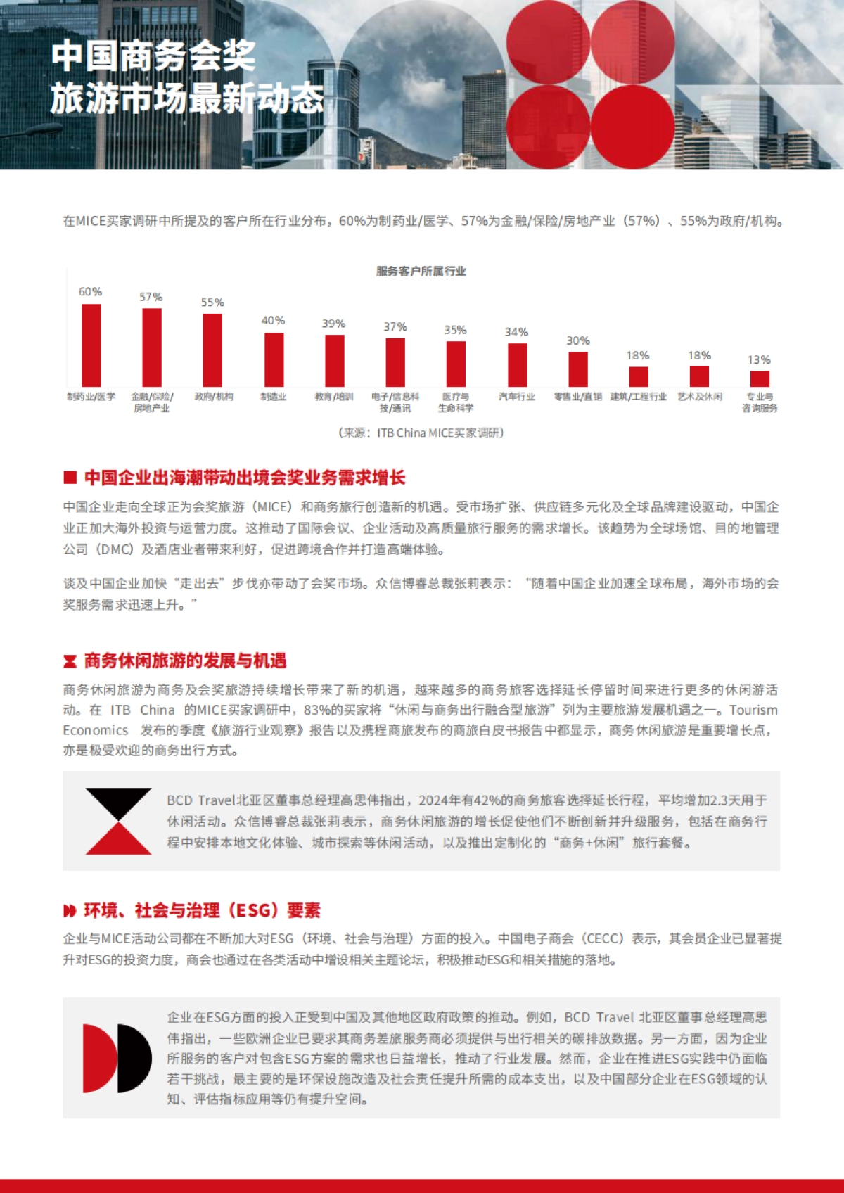 旅游趋势报告2025-2026-ITB China_第9页