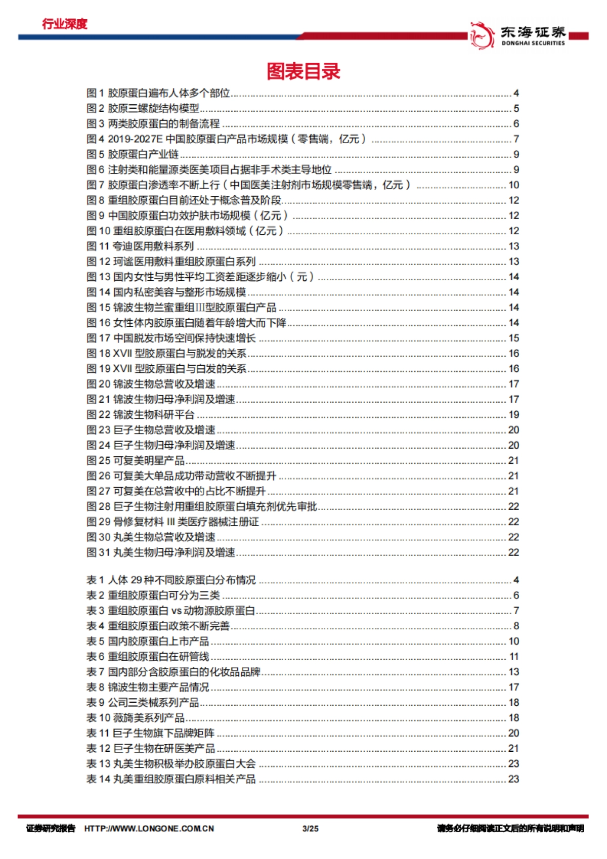 美容护理行业深度报告：胶原蛋白，成分崛起，美丽新生_第3页