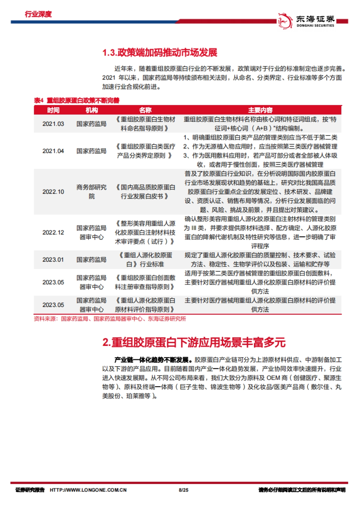 美容护理行业深度报告：胶原蛋白，成分崛起，美丽新生_第8页