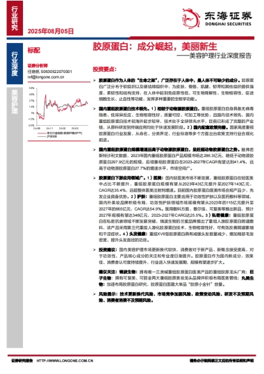 美容护理行业深度报告：胶原蛋白，成分崛起，美丽新生