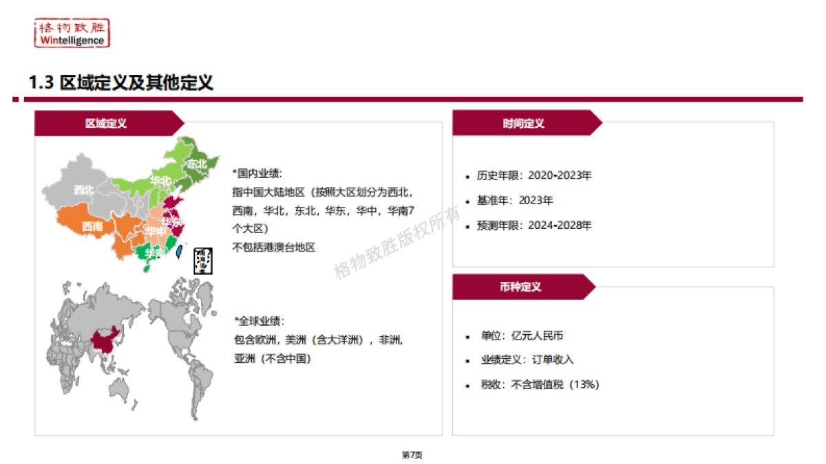 中国电线电缆白皮书-格物致胜_第7页