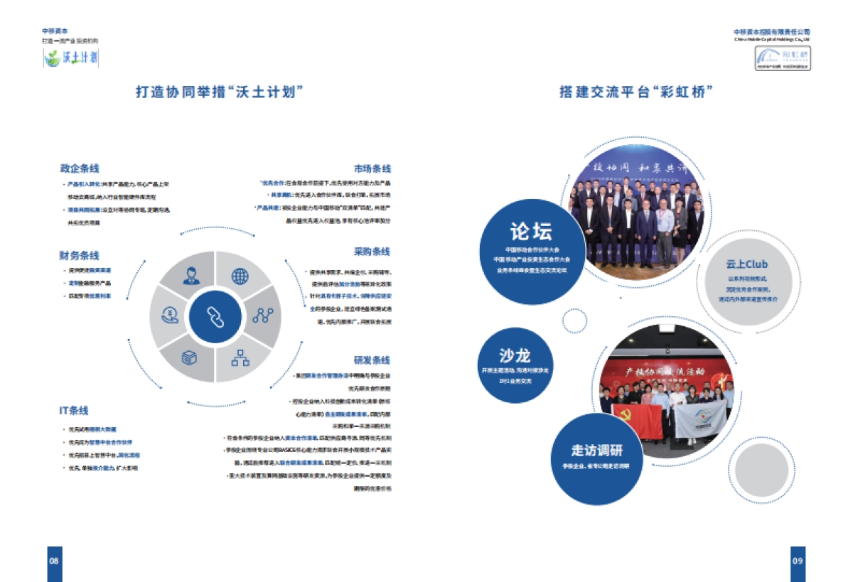 中国移动投资生态白皮书(2024年版)_第6页
