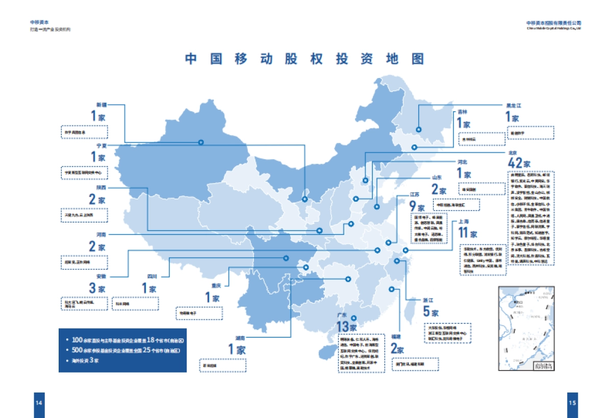 中国移动投资生态白皮书(2024年版)_第9页
