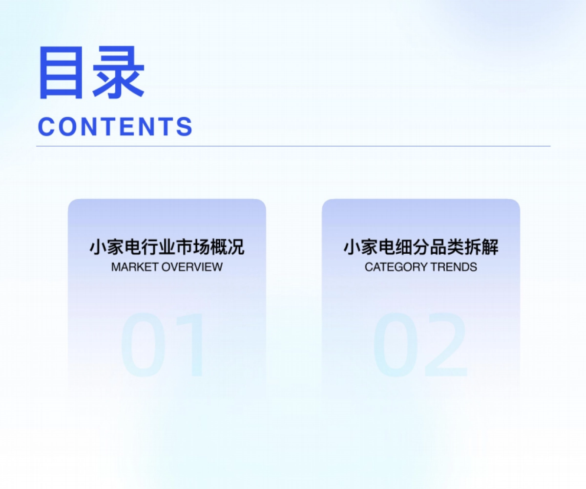 2025年H1小家电线上消费数据洞察-炼丹炉_第3页