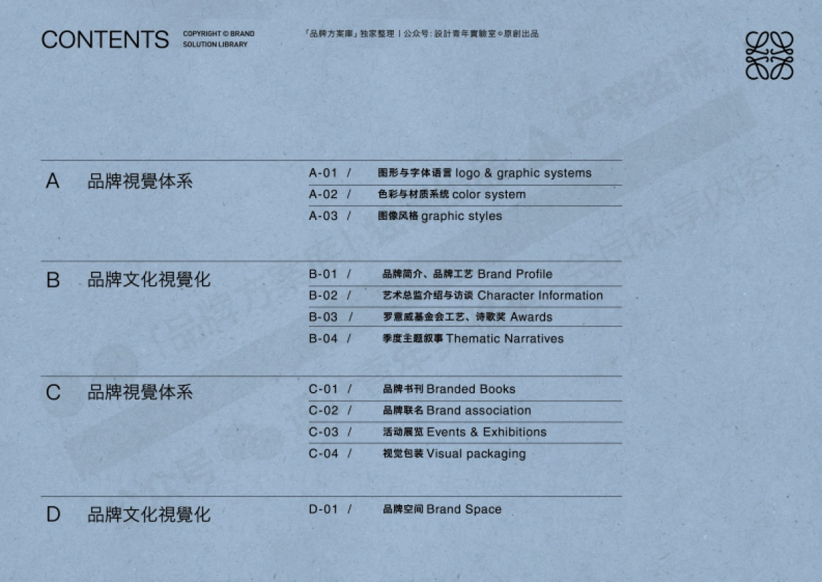 LOEWE罗意威品牌资料全收录_第2页