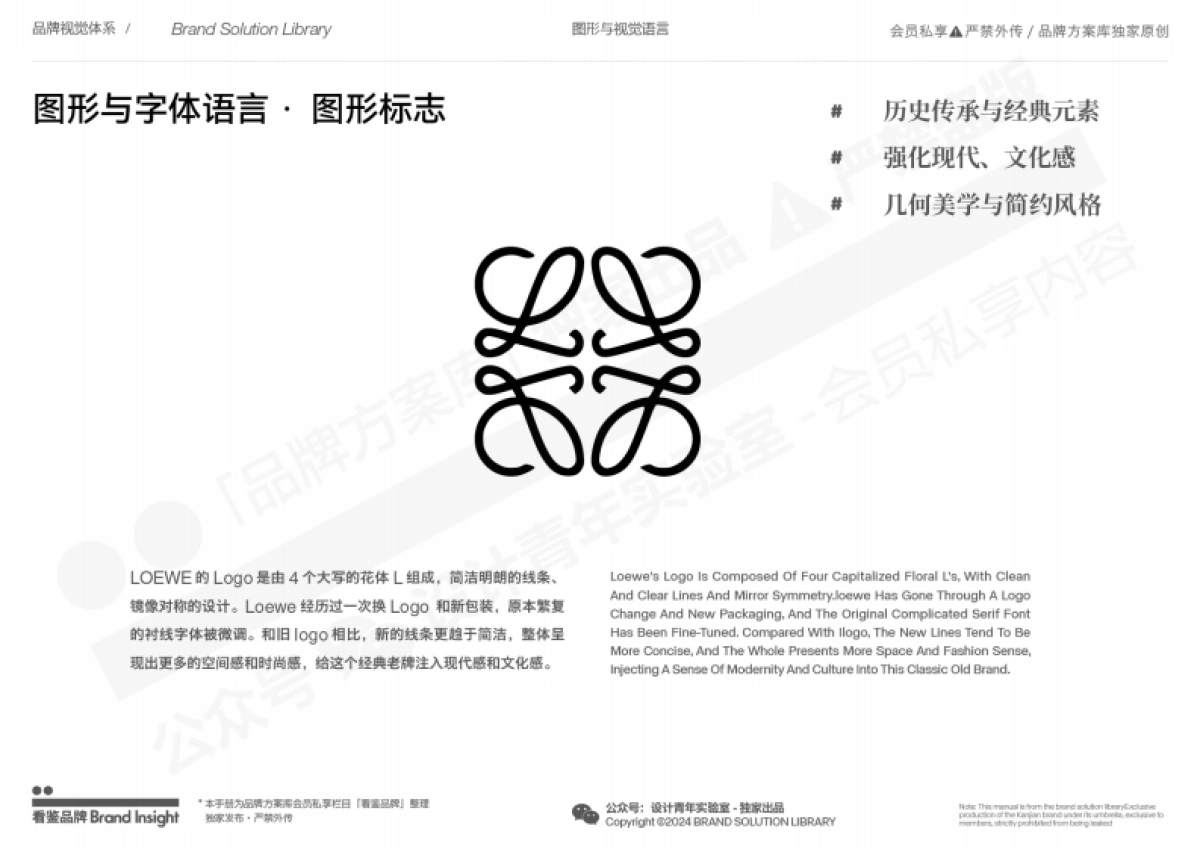 LOEWE罗意威品牌资料全收录_第5页
