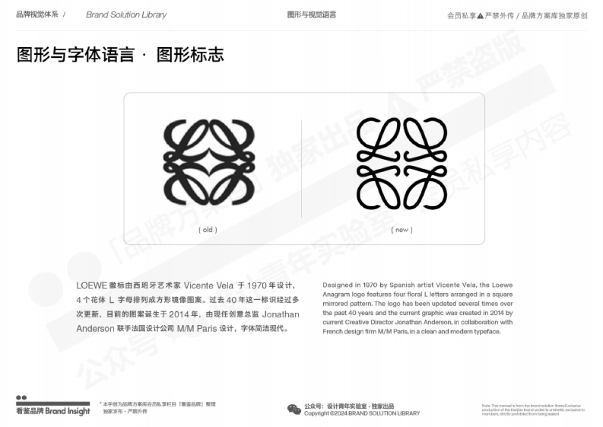 LOEWE罗意威品牌资料全收录_第7页
