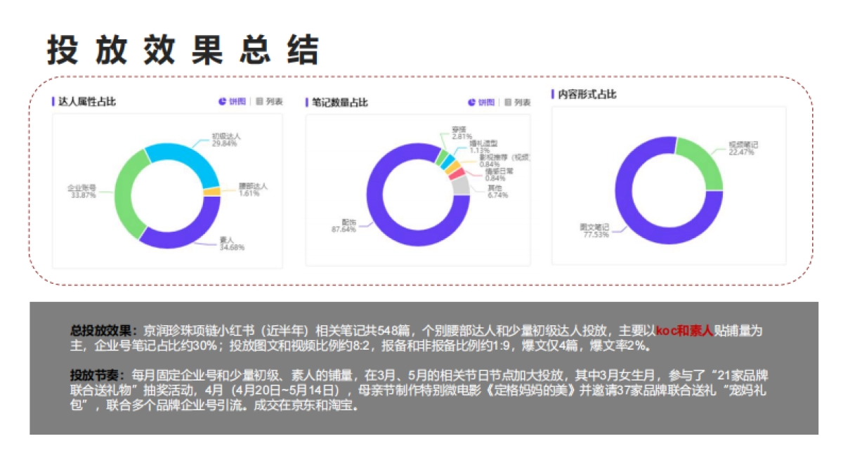 京润珍珠小红书推广方案_第6页