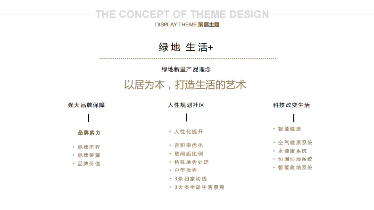 绿地工法展厅设计方案_第3页