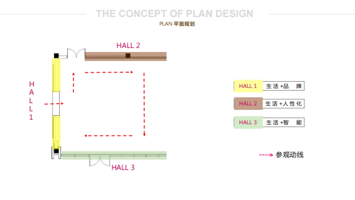 绿地工法展厅设计方案_第6页