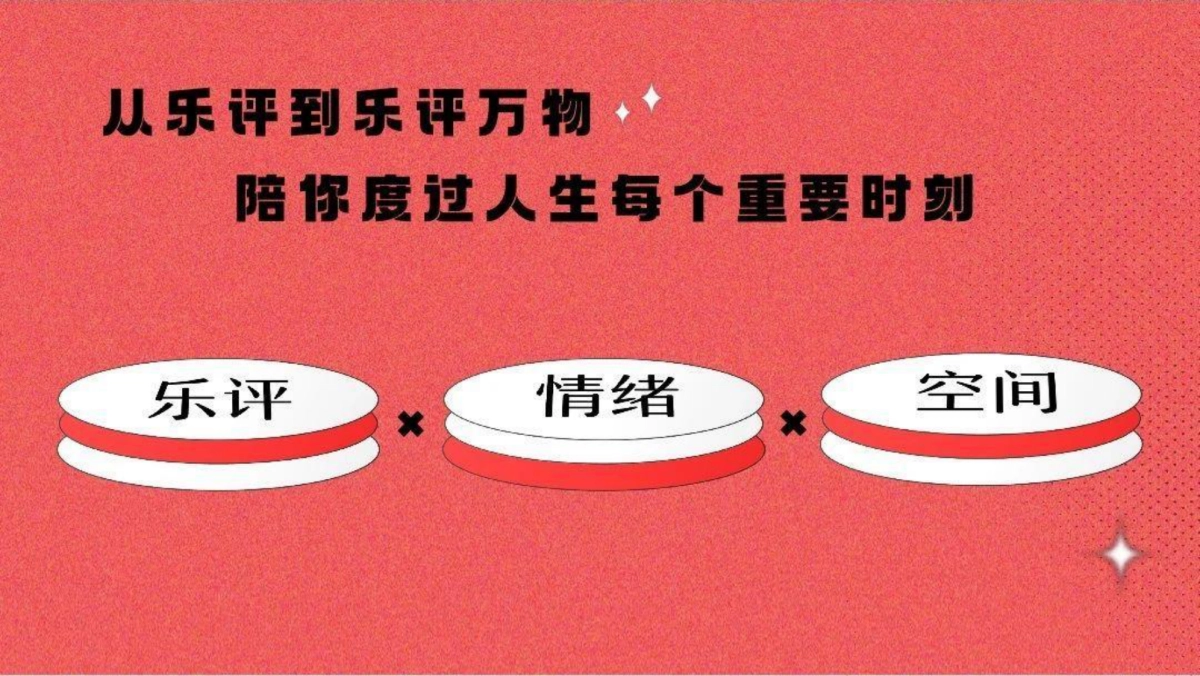 网易云音乐乐评万物系列之新疆乐评公路招商通案_第2页