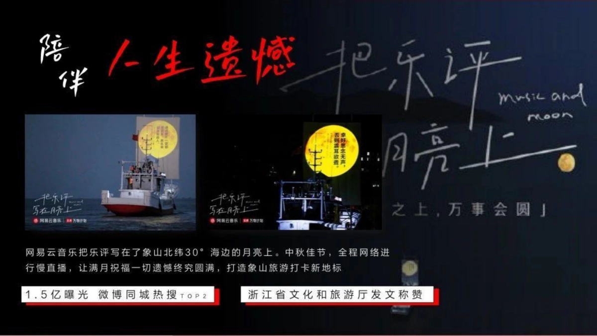 网易云音乐乐评万物系列之新疆乐评公路招商通案_第5页