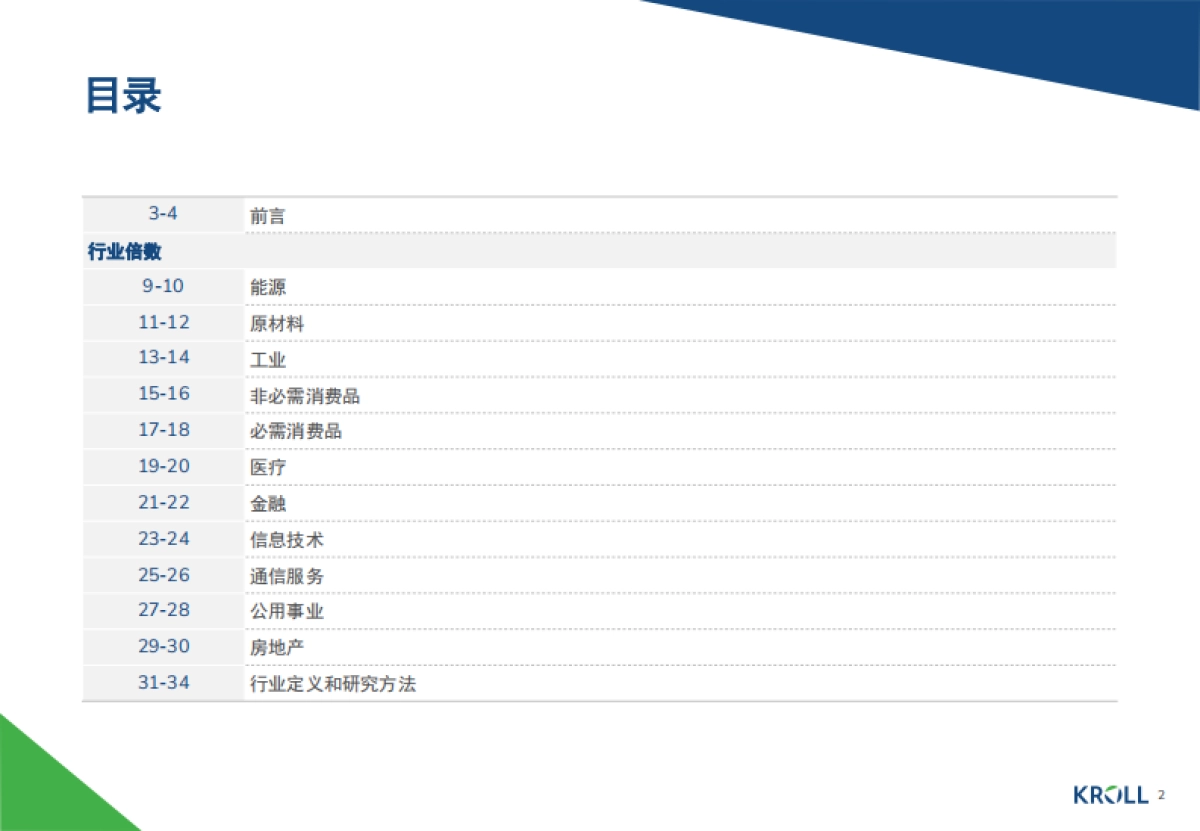 2024年中国行业倍数报告_第2页
