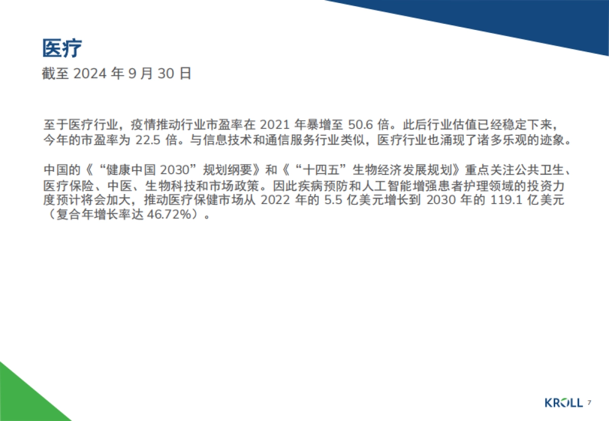 2024年中国行业倍数报告_第7页