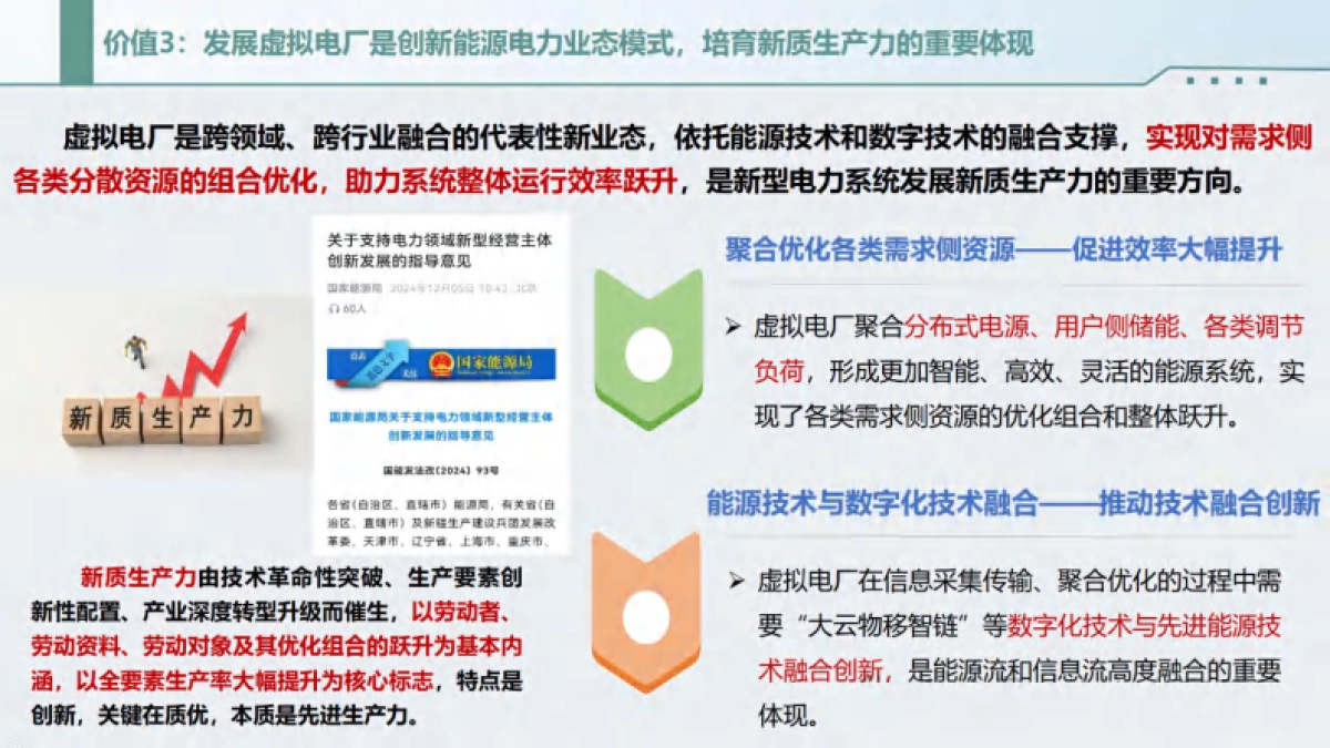 2025国内外虚拟电厂实践经验分析及高质量发展相关建议报告_第8页