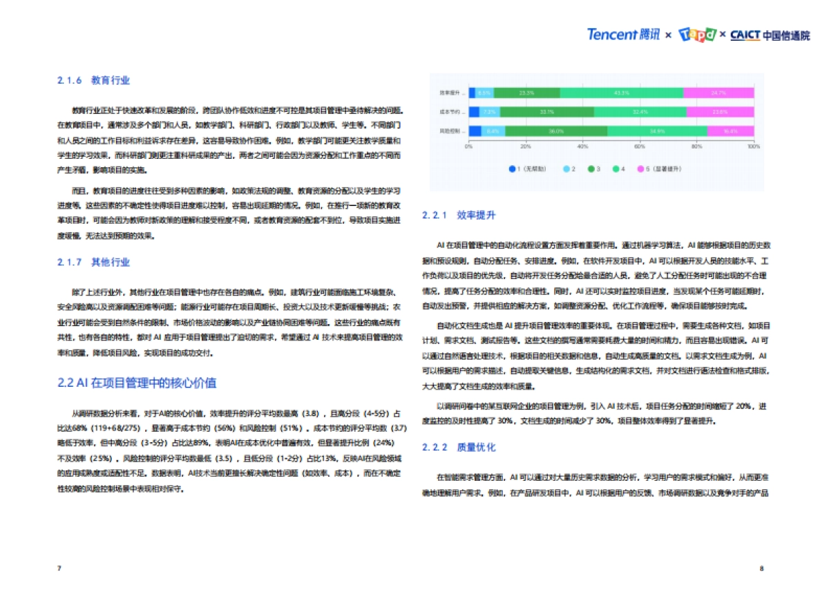 2025年AI技术在项目管理中的应用洞察报告_第8页