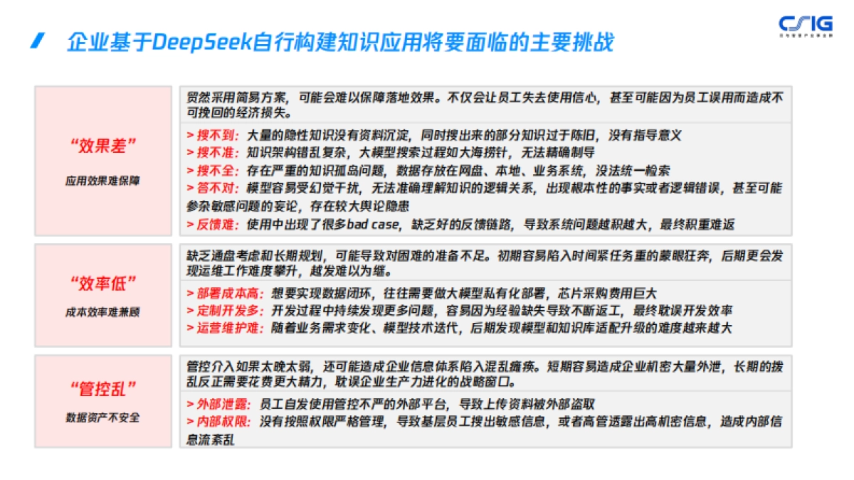 乐享AI知识库：企业级知识管理解决方案_第6页
