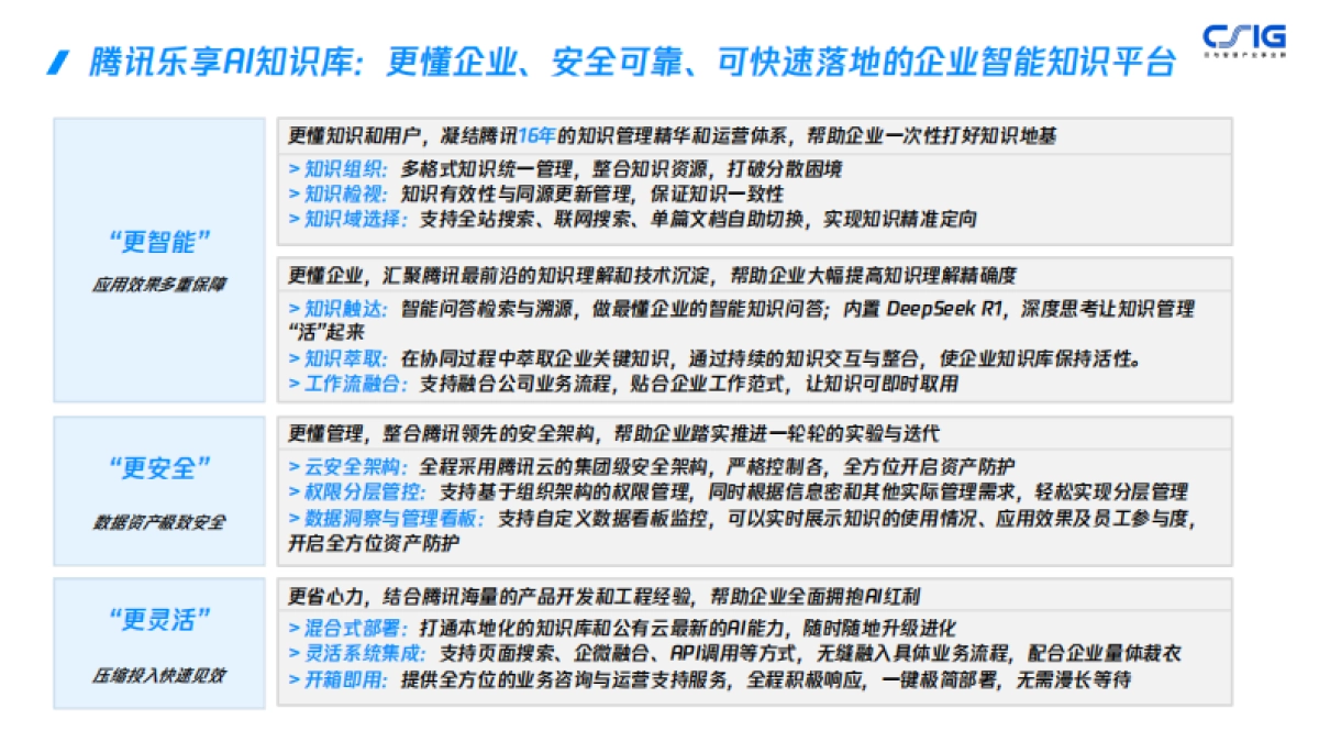 乐享AI知识库：企业级知识管理解决方案_第7页