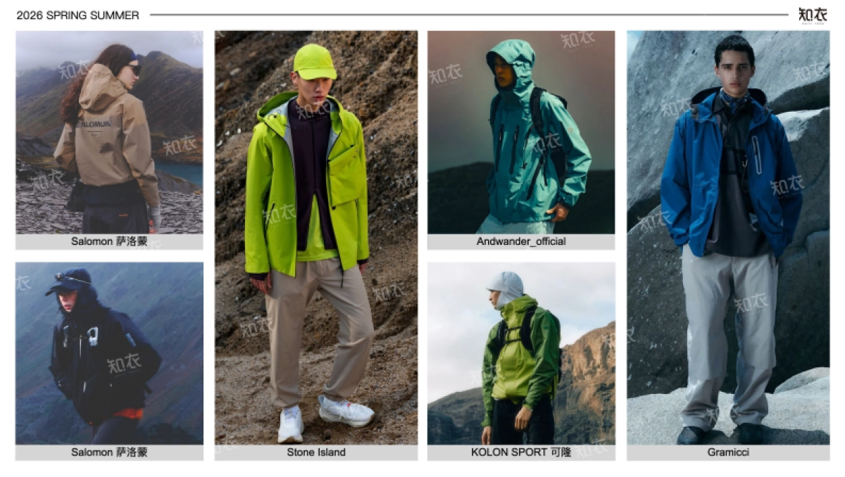 2026春夏运动装单品趋势——冲锋衣_第10页