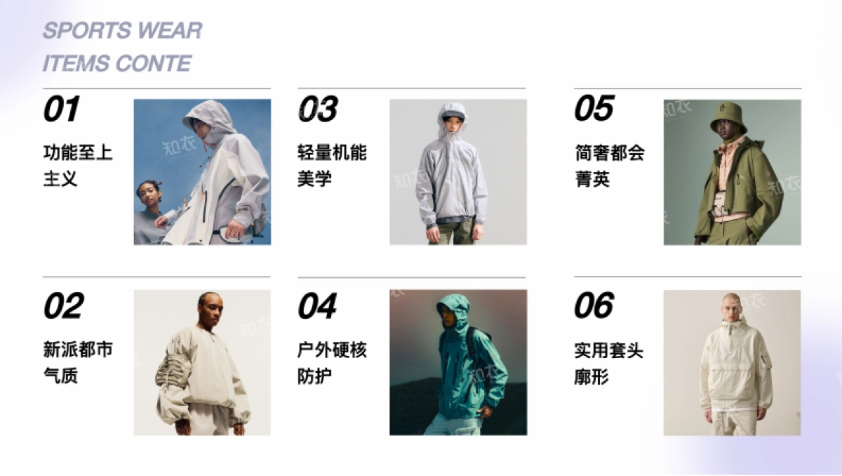 2026春夏运动装单品趋势——冲锋衣_第2页