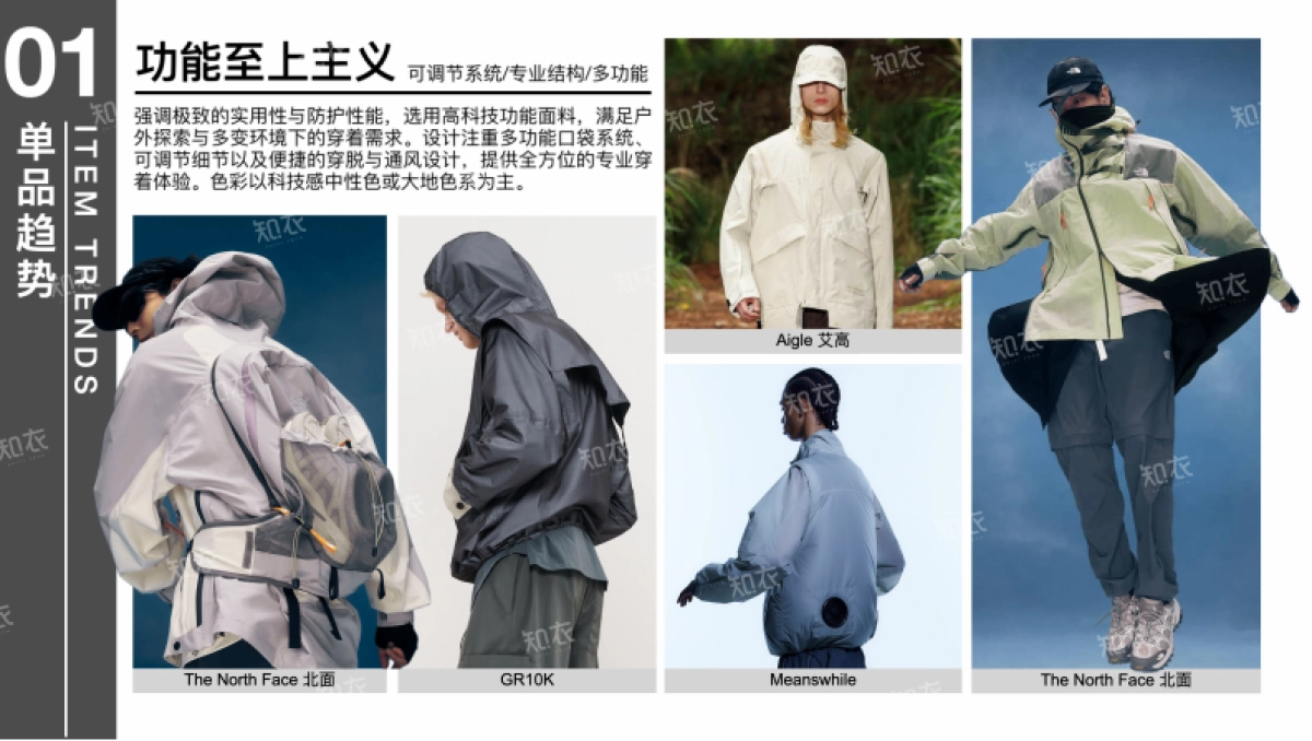 2026春夏运动装单品趋势——冲锋衣_第3页