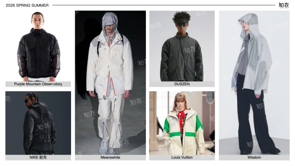 2026春夏运动装单品趋势——冲锋衣_第4页