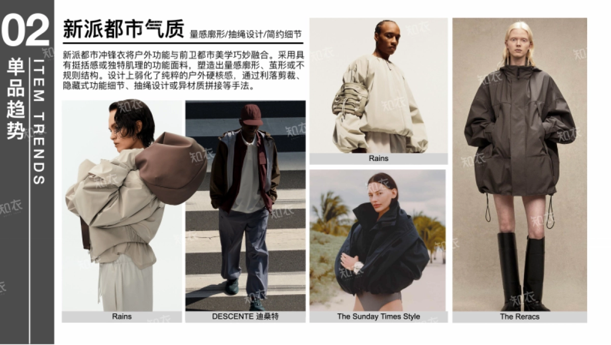 2026春夏运动装单品趋势——冲锋衣_第5页