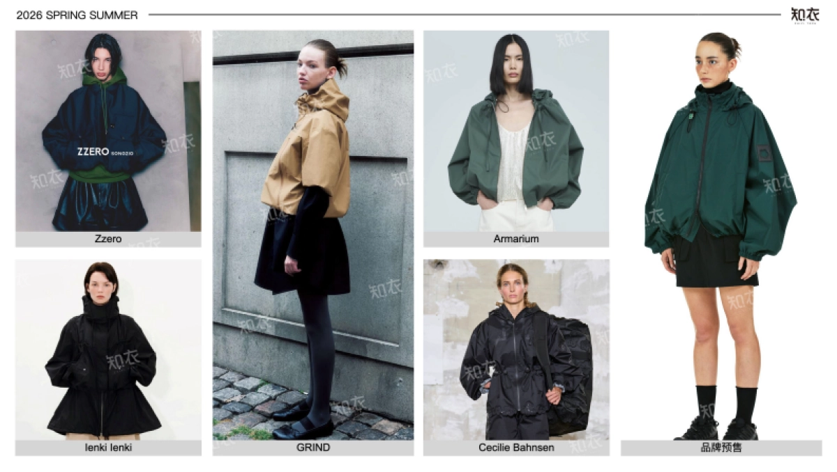 2026春夏运动装单品趋势——冲锋衣_第6页