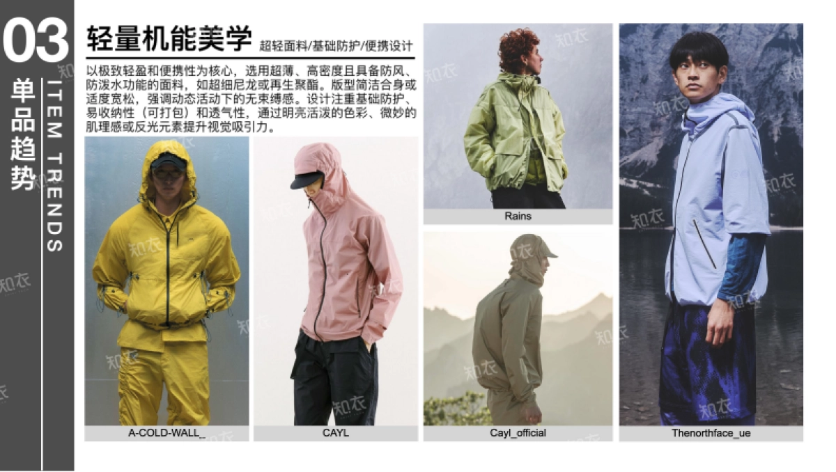 2026春夏运动装单品趋势——冲锋衣_第7页